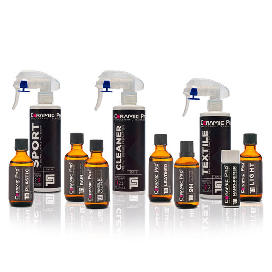 Ceramic Pro Basic Starter Kit